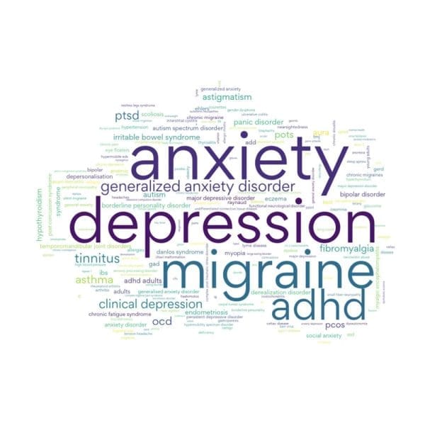 اختلال اضطرابی